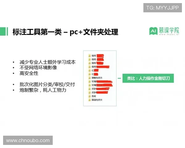 欧博aabb55：新手入门指南，轻松掌握平台操作技巧