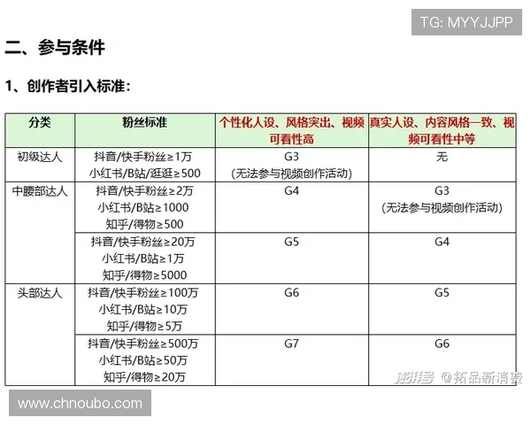 欧博abg 777充值提现流程详解,快速便捷的资金管理体验 欧博abg 777充值提现流程详解,快速便捷的资金管理体验