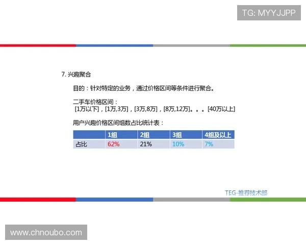欧博一比一买分：常见误区与避免方法，保障交易顺利进行