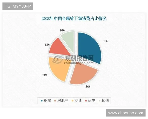 欧博abg管理官网入口最新动态与行业资讯，掌握平台发展趋势与行业最新信息
