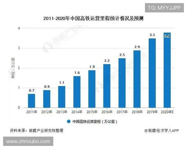 欧博中国大陆总代理:行业法规政策对企业运营的影响分析 欧博中国大陆总代理:行业法规政策对企业运营的影响分析