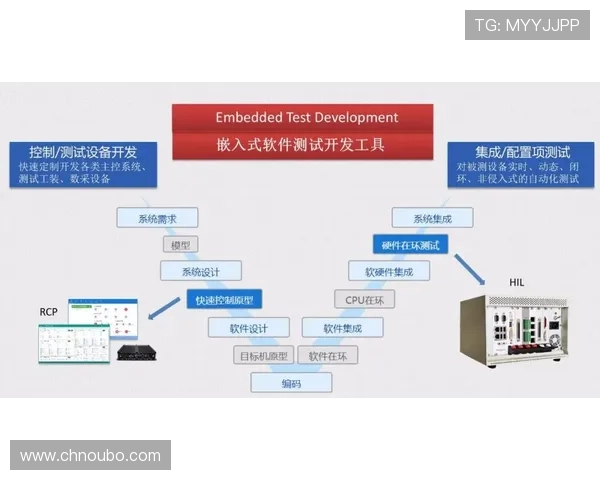 欧博会员端口多设备同步登录方法，方便您随时随地管理账户与游戏