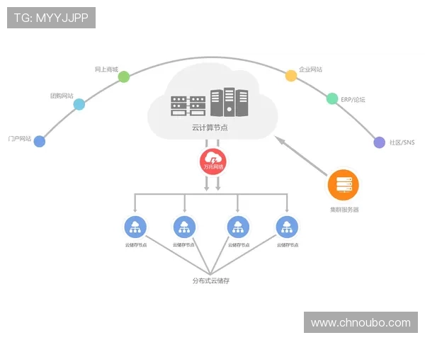 欧博官网注册流程详解新手也能快速上手体验优质服务