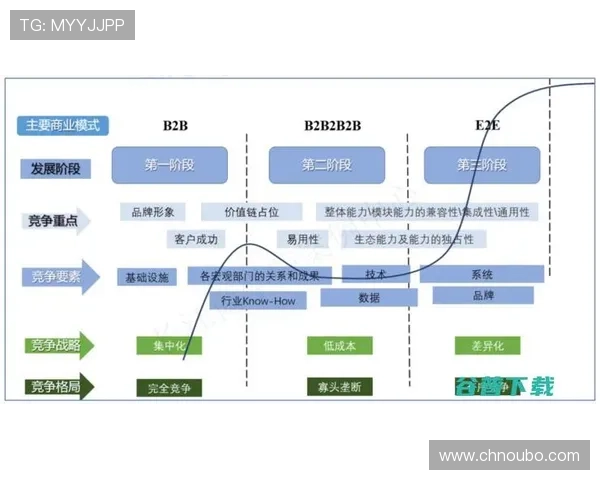 欧博方官网产品优势与行业应用案例分析