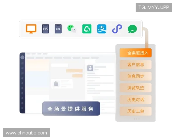 欧博abg官网客服支持多渠道沟通,确保每位玩家都能快速获得帮助 欧博abg官网客服支持多渠道沟通,确保每位玩家都能快速获得帮助