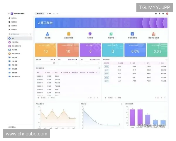 欧博代理商管理系统2.0版本升级内容全面解析，帮助企业实现数字化转型升级