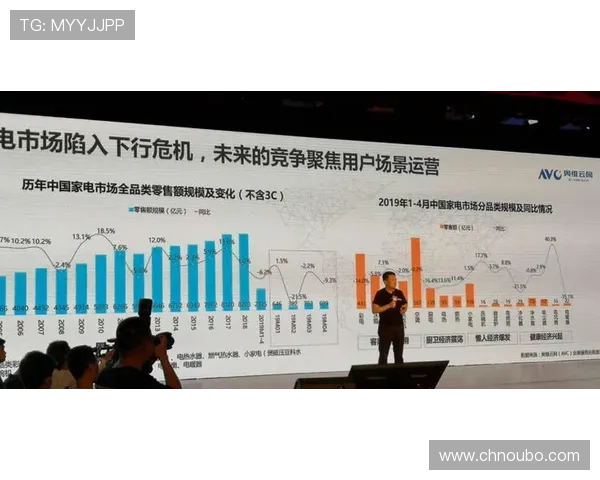 欧博一手代理市场前景展望助力投资者把握行业发展新机遇与挑战 欧博一手代理市场前景展望助力投资者把握行业发展新机遇与挑战