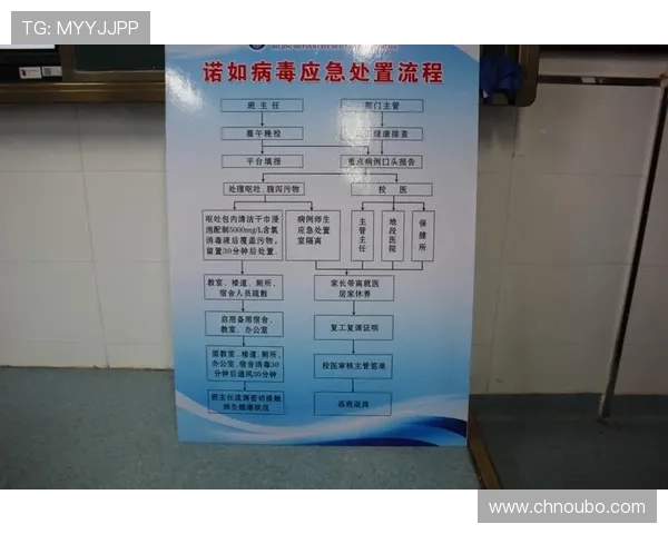 欧博代理管理系统登录密码错误时的应急处理措施及密码重置操作流程 欧博代理管理系统登录密码错误时的应急处理措施及密码重置操作流程