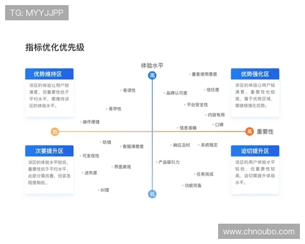 欧博会员专属入口官网帮助用户快速注册登录，享受专属优惠和优先体验