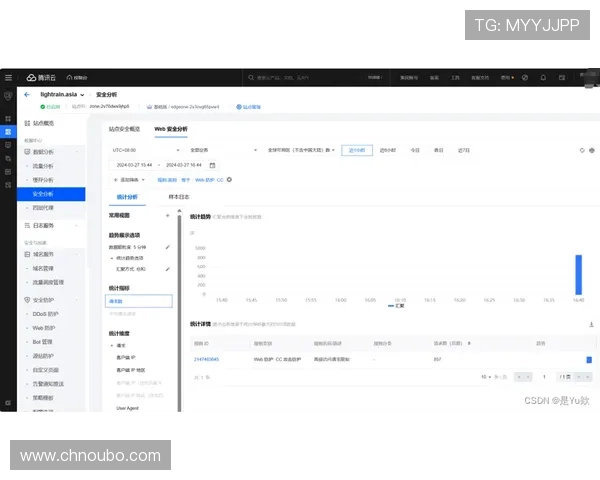 欧博网站官网用户评价与真实体验，了解平台信誉与服务质量