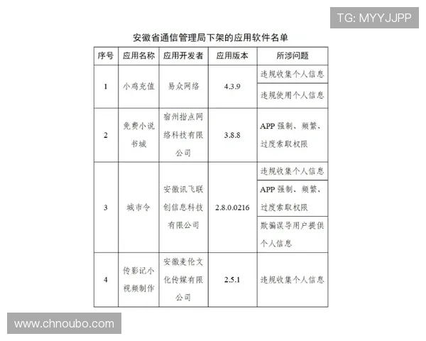 欧博会员注册入口详细指南帮助新用户顺利完成注册流程