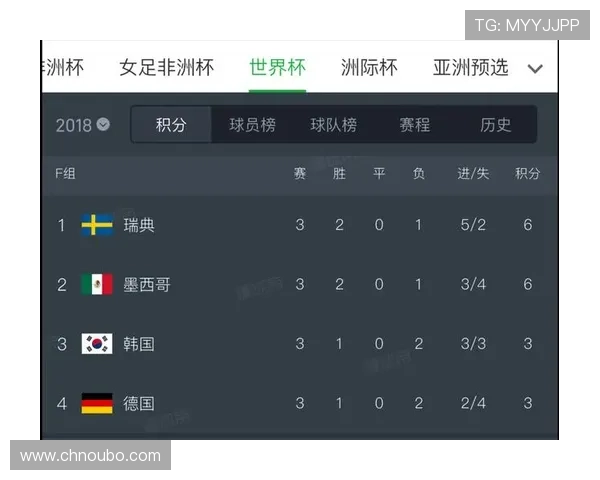 厄瓜多尔和库拉索在世界杯中的晋级前景及小组赛出线可能性分析